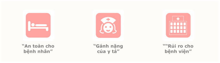 Công ty TNHH Thiết bị và Công nghệ HDN chính thức trở thành nhà phân phối thiết bị báo gọi y tá Carecom tại Việt Nam 1