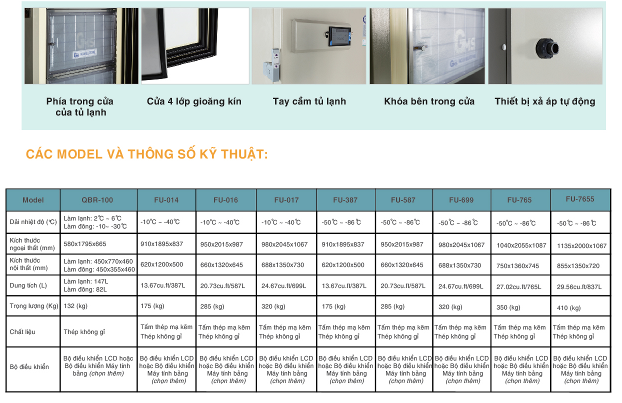 Tủ lạnh trữ máu và Tủ lạnh âm sâu 1