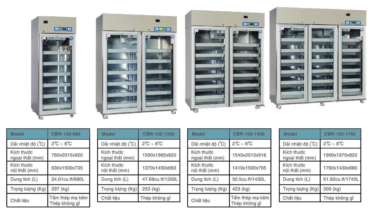 Tủ lạnh trữ máu và Vắc-xin 3
