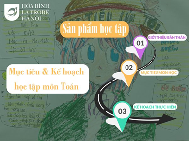Lập kế hoạch mục tiêu cho môn Toán