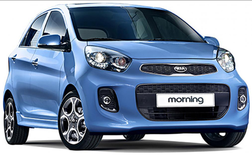 Chi tiết về Kia Morning năm 2015 và hình ảnh